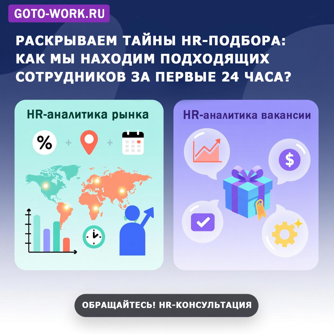 Закажите кадровую рекламу и получите Поток звонков от целевых соискателей. Кадровый трафик. HR-маркетинг | goto-work.ru